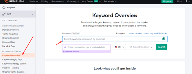 Semrush Keyword Planner